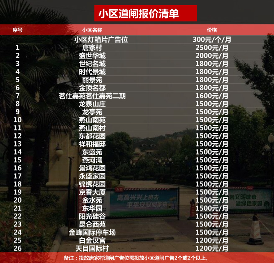 溧陽(yáng)小區(qū)道閘廣告價(jià)目表